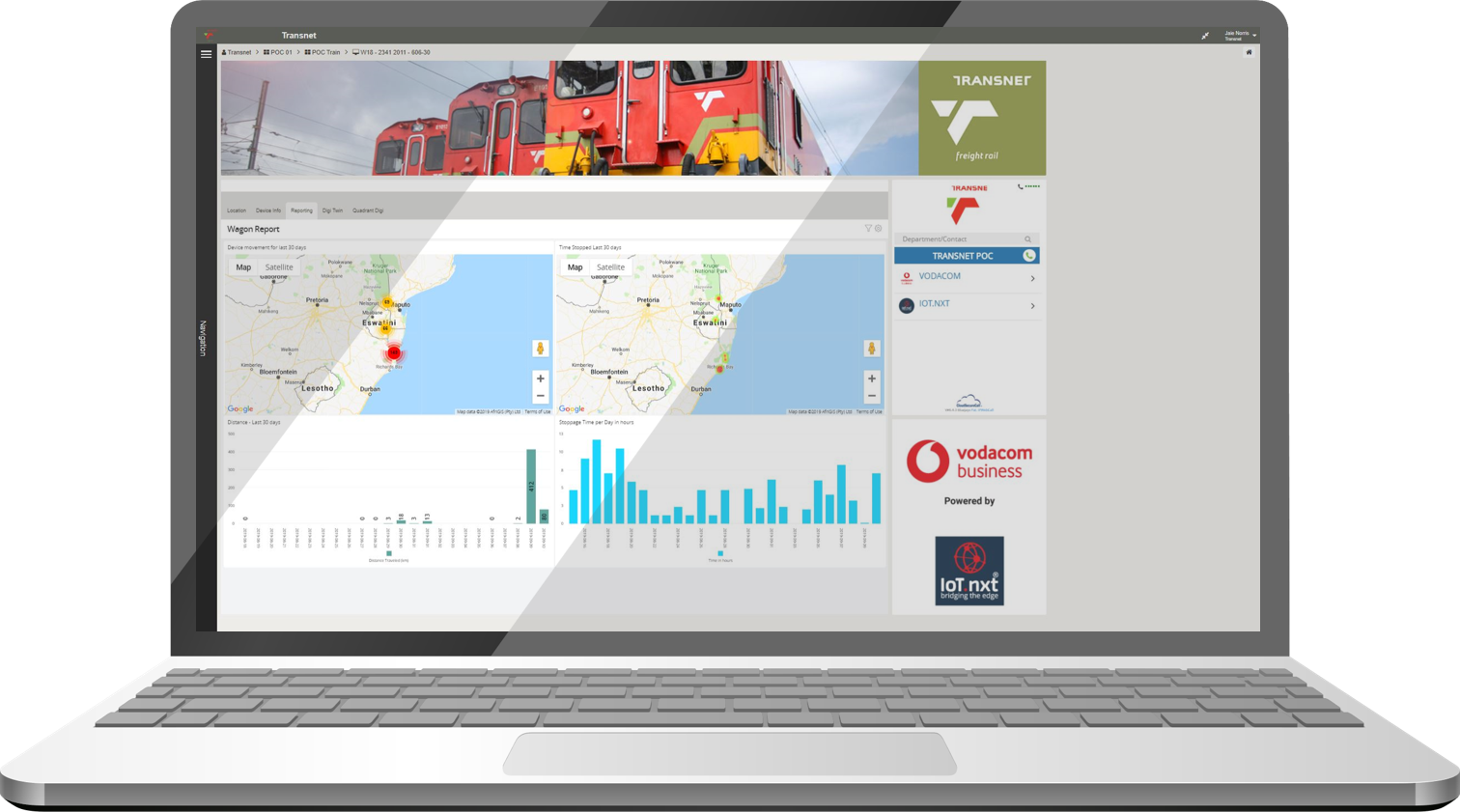 Train Car Tracking